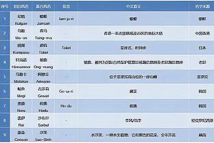 滕哈赫：范德贝克已恢复健康，若无法得到太多机会可能离队